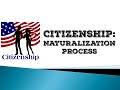 Understanding U.S. Citizenship