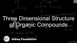 Three Dimensional Structure of Organic Compounds