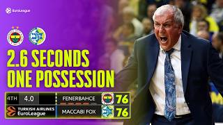 One-Point Game, 2.6 Remaining | Fenerbahçe - Maccabi | FINAL MINUTES