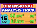 Unit Conversion and Dimensional Analysis