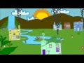 Environmental Awareness and the Magic of Three