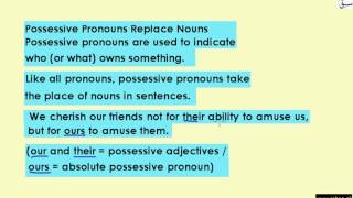 Kinds of Pronouns (personal/possessive)(explanation)