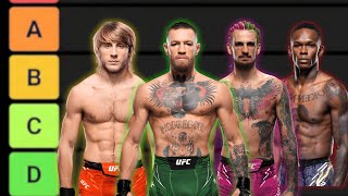 Tier Liste UFC : Les Plus Gros Dana White Privilege