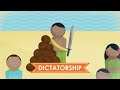 Exploring Different Forms of Government