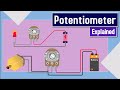 Understanding Potentiometers