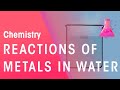 Reactivity of Metals with Water