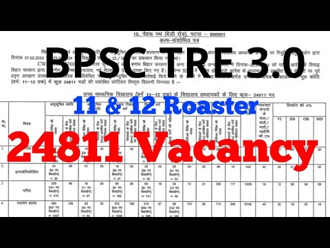 TRE 3 PGT ROASTER 24811 Vacancy | TEJ TUBE