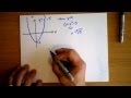 Definite and Indefinite Integrals