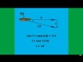 Exploring Scalars and Vectors in Physics