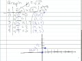 Cube Root Functions and Evaluations