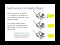 Forces and Motion in Free Fall