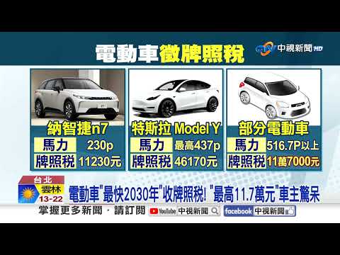 車友怒"電動車將收汽燃費"?! 交通部:最快2030年開徵│中視新聞 20241217