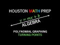 Polynomial Turning Points and End Behavior