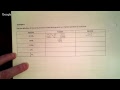 Percentage and Decimal Conversions
