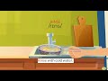 Understanding the Rinsing Process