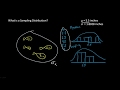 Sampling Distributions and Central Limit Theorem