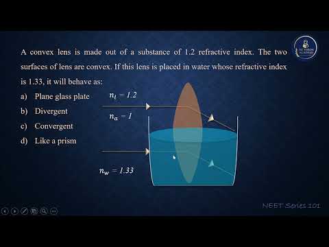 RK Vision Academy for IIT-JEE Exam YouTube video thumbnail