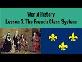 French Estate System and Key Issues