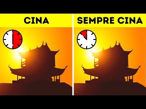 I Più Strani Fusi Orari In Giro Per il Mondo