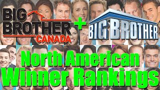 Big Brother - Winner Rankings (BBUS + BBCAN) (2025)