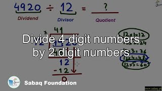 Divide 4 digit numbers by 2 digit numbers