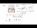 Understanding Exponential Functions Concepts