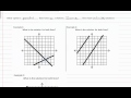 Understanding Lines and Intersections
