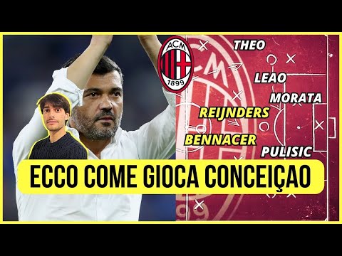 ECCO IL MILAN DI CONCEIÇÃO! COME GIOCHERÀ E CHI VALORIZZERÀ | Con Lavagna Tattica