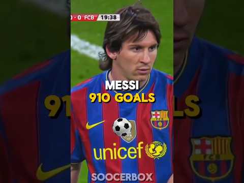 Never ending rivalry between Ronaldo and Messi😱🥶
