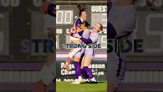 This is TCU Soccer ‼️