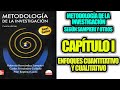 Cuestionario sobre Enfoques de Investigación