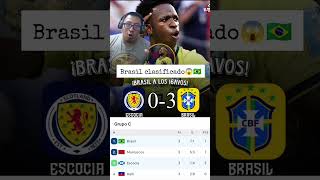Brasil clasificado 😱🇧🇷 #brasil#copadelmundo2026#futbol#reacciones#fifaworldcup2026