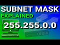 Understanding IPv4 and Subnetting Concepts