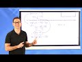 Solving Quadratic Word Problems