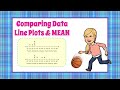 Analyzing Line Plots and Means
