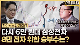 차영주 소장 ‖2차 전지가 살아 나려면 반드시 '이것'이 동반되어야 합니다 (풀) / 머니특강