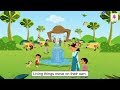 Identifying Living and Non-Living Things