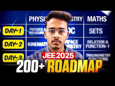 JEE Mains 2025: Complete ROADMAP for 99 Percentile🔥| 40 DAYS Plan to Crack JEE Mains 2025