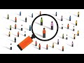 Sampling Methods in Research