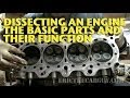 Understanding Engine Components and Functions