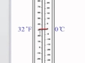 Temperature Measurement and Conversion