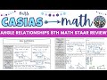 Exploring Angle Relationships for 8th Grade Math