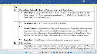 MPSC DI PREPARATION SERIES | DI Syllabus | DI Exam Preparation Strategy | PHARMA NOTES