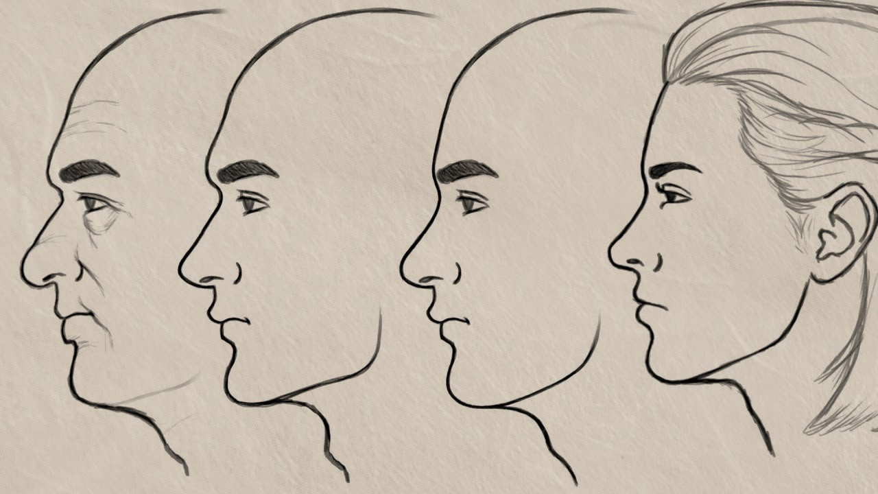 How to Draw Faces from the Side - RapidFireArt