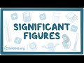 Significant Figures in Measurement