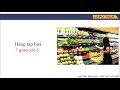 Grocery Shopping Sections Overview