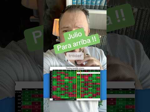 Julio, el mes estrella del Nasdaq y su impacto en Bitcoin y las criptomonedas #Nasdaq