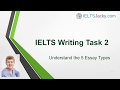 Essay Writing Strategies and Common Mistakes