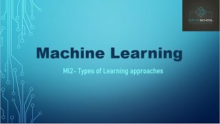ML2-Types of Machine Learning approaches.