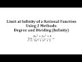 Understanding Limits of Rational Functions